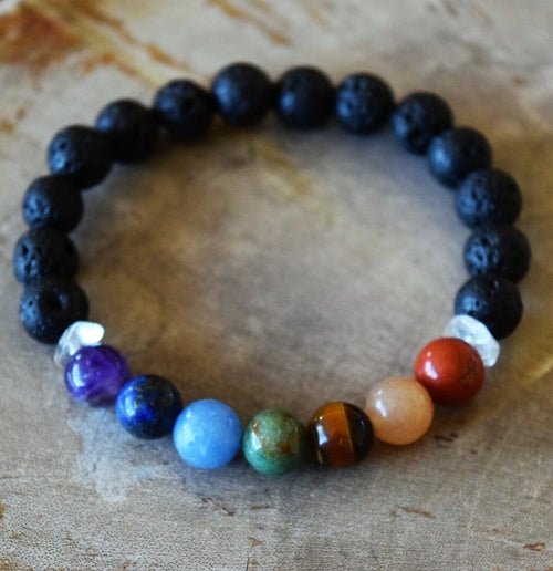 Aromatherapy Chakra Diffuser Bracelet with Genuine Gemstones! - DestinyAxis