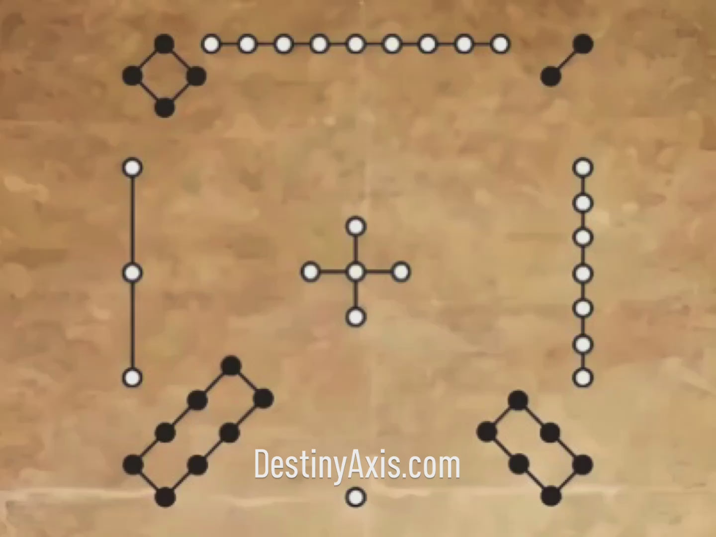 Load video: Destiny is known, but the axis is yours.